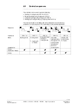 Предварительный просмотр 17 страницы Siemens RDF300 Series Basic Documentation