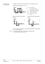 Предварительный просмотр 22 страницы Siemens RDF300 Series Basic Documentation