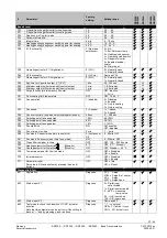 Предварительный просмотр 33 страницы Siemens RDF300 Series Basic Documentation