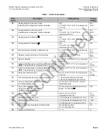 Предварительный просмотр 5 страницы Siemens RDF30U Technical Instructions