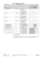 Preview for 60 page of Siemens RDG100 Series Basic Documentation