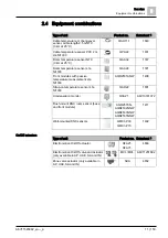 Preview for 11 page of Siemens RDG200KN Basic Documentation