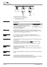 Предварительный просмотр 18 страницы Siemens RDG200KN Basic Documentation