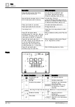 Preview for 20 page of Siemens RDG200KN Basic Documentation