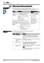 Предварительный просмотр 24 страницы Siemens RDG200KN Basic Documentation