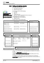 Предварительный просмотр 34 страницы Siemens RDG200KN Basic Documentation