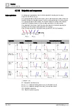 Preview for 76 page of Siemens RDG200KN Basic Documentation