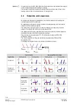 Preview for 12 page of Siemens RDG400 Basic Manual