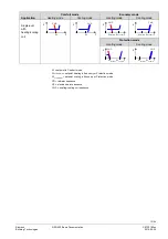 Preview for 13 page of Siemens RDG400 Basic Manual