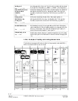 Preview for 56 page of Siemens RDG400KN Basic Documentation