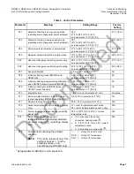 Preview for 7 page of Siemens RDU20U Technical Instructions