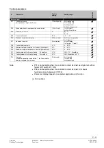 Preview for 21 page of Siemens RDU340 Series Basic Documentation