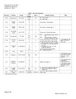 Preview for 8 page of Siemens RDY2000BN Installation Instructions Manual