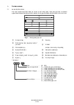 Предварительный просмотр 8 страницы Siemens REDUREX Assembly And Operating Instructions Manual