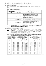 Предварительный просмотр 45 страницы Siemens REDUREX Assembly And Operating Instructions Manual