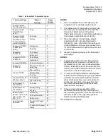 Preview for 3 page of Siemens Retroline TH 192 Installation Instructions Manual