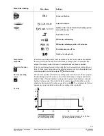 Preview for 5 page of Siemens REV-R.02/16A User Manual