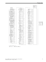 Предварительный просмотр 79 страницы Siemens Reyrolle 7SR5 Manual