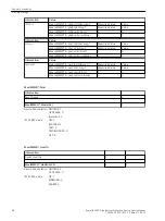 Предварительный просмотр 98 страницы Siemens Reyrolle 7SR5 Manual