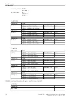 Предварительный просмотр 116 страницы Siemens Reyrolle 7SR5 Manual