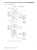 Предварительный просмотр 151 страницы Siemens Reyrolle 7SR5 Manual