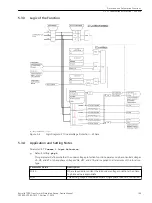 Предварительный просмотр 159 страницы Siemens Reyrolle 7SR5 Manual