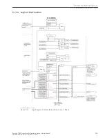 Предварительный просмотр 205 страницы Siemens Reyrolle 7SR5 Manual