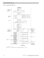 Предварительный просмотр 230 страницы Siemens Reyrolle 7SR5 Manual