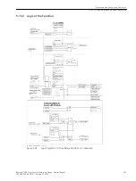 Предварительный просмотр 247 страницы Siemens Reyrolle 7SR5 Manual