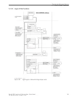 Предварительный просмотр 265 страницы Siemens Reyrolle 7SR5 Manual