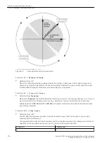 Предварительный просмотр 278 страницы Siemens Reyrolle 7SR5 Manual