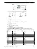 Предварительный просмотр 291 страницы Siemens Reyrolle 7SR5 Manual