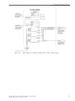 Предварительный просмотр 311 страницы Siemens Reyrolle 7SR5 Manual