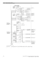 Предварительный просмотр 312 страницы Siemens Reyrolle 7SR5 Manual