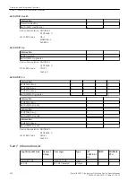 Предварительный просмотр 336 страницы Siemens Reyrolle 7SR5 Manual