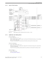 Предварительный просмотр 341 страницы Siemens Reyrolle 7SR5 Manual