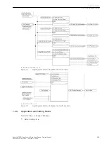 Предварительный просмотр 383 страницы Siemens Reyrolle 7SR5 Manual