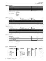 Предварительный просмотр 391 страницы Siemens Reyrolle 7SR5 Manual