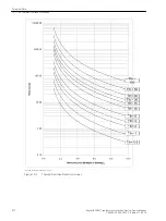 Предварительный просмотр 472 страницы Siemens Reyrolle 7SR5 Manual