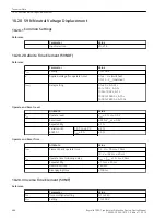 Предварительный просмотр 486 страницы Siemens Reyrolle 7SR5 Manual