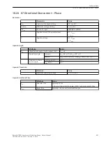 Предварительный просмотр 491 страницы Siemens Reyrolle 7SR5 Manual