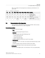 Preview for 51 page of Siemens RF180C Operating Instructions Manual