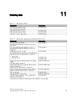 Preview for 63 page of Siemens RF180C Operating Instructions Manual