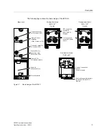 Предварительный просмотр 9 страницы Siemens RF182C Operating Instructions Manual