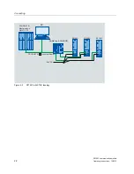 Предварительный просмотр 22 страницы Siemens RF182C Operating Instructions Manual