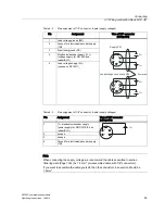 Предварительный просмотр 25 страницы Siemens RF182C Operating Instructions Manual