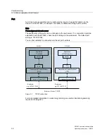 Предварительный просмотр 36 страницы Siemens RF182C Operating Instructions Manual