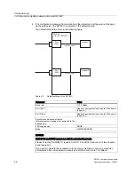 Предварительный просмотр 38 страницы Siemens RF182C Operating Instructions Manual