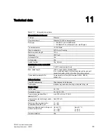 Предварительный просмотр 101 страницы Siemens RF182C Operating Instructions Manual