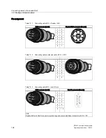 Предварительный просмотр 106 страницы Siemens RF182C Operating Instructions Manual